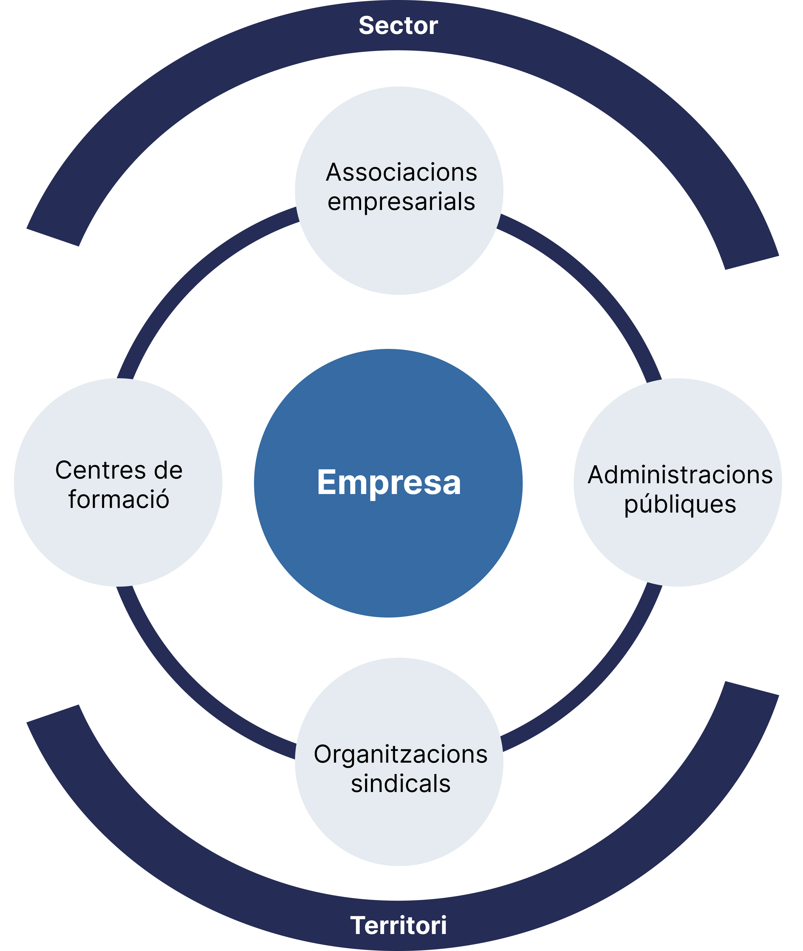 Icono análisis